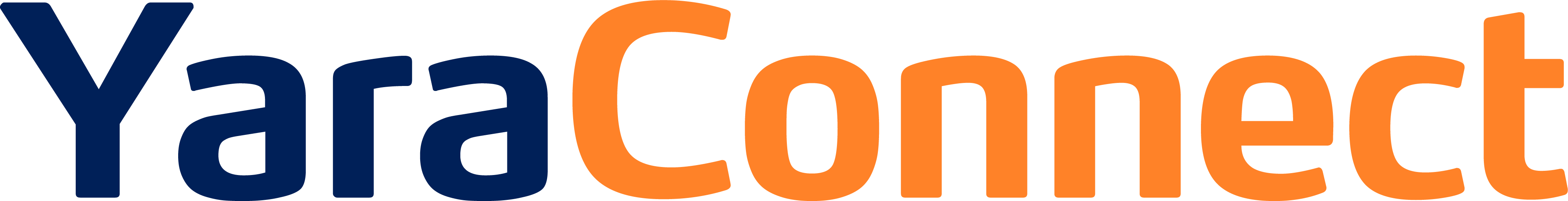 YaraConnect India Help Center home page